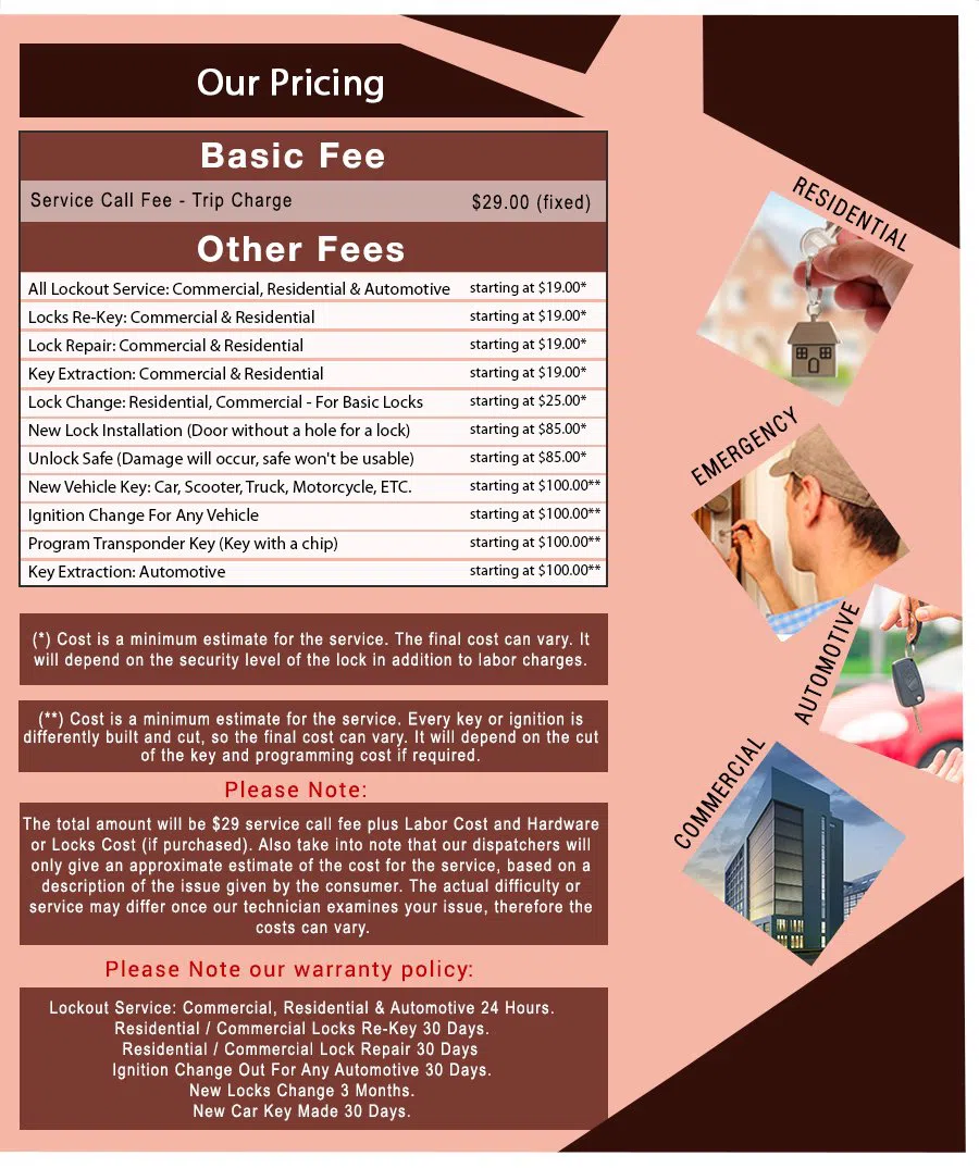 Usa Locksmith Service Chelsea, MA 617-580-9103